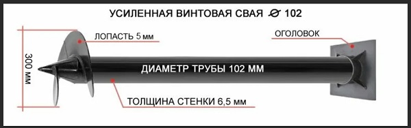 Купить сваи толщиной стенок от 6 мм в Урае по цене 1392 рублей | Интернет-магазин свай