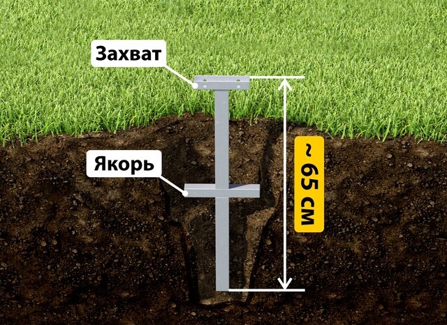 Купить якорные сваи для теплицы от производителя - лучшая цена в Урае от 2577 руб